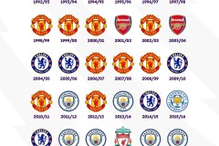 欧冠四冠王轰然倒地！小图拉姆双响，国米2-0客场凯旋送主帅首胜